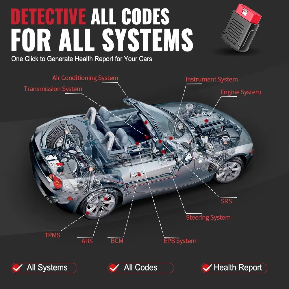 OBD2 Scanner Auto Full System Diagnostic